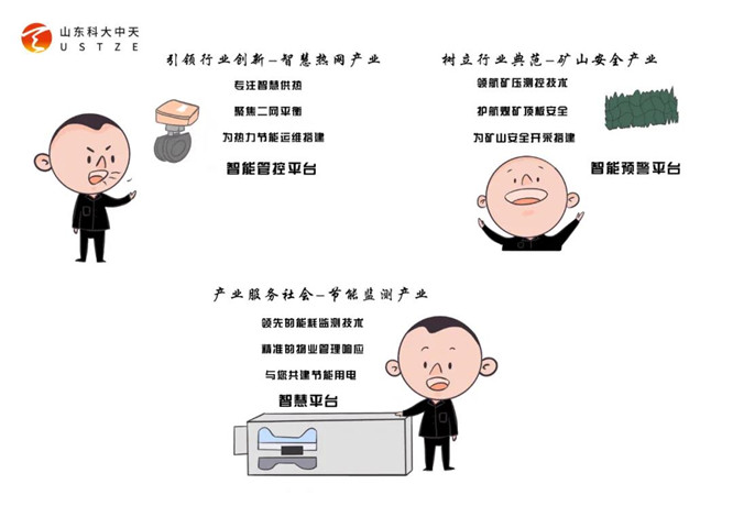 安全、智能、溫暖、節(jié)能
