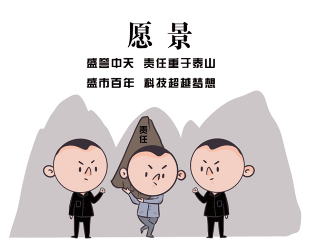 安全、智能、溫暖、節(jié)能